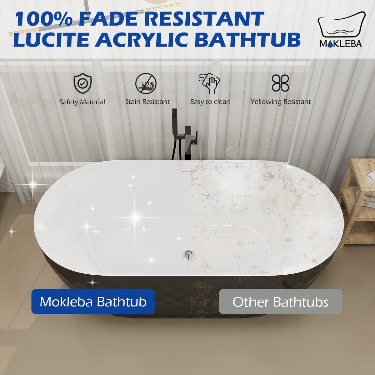 100% Fade Resistant Lucite Acrylic Bathtub