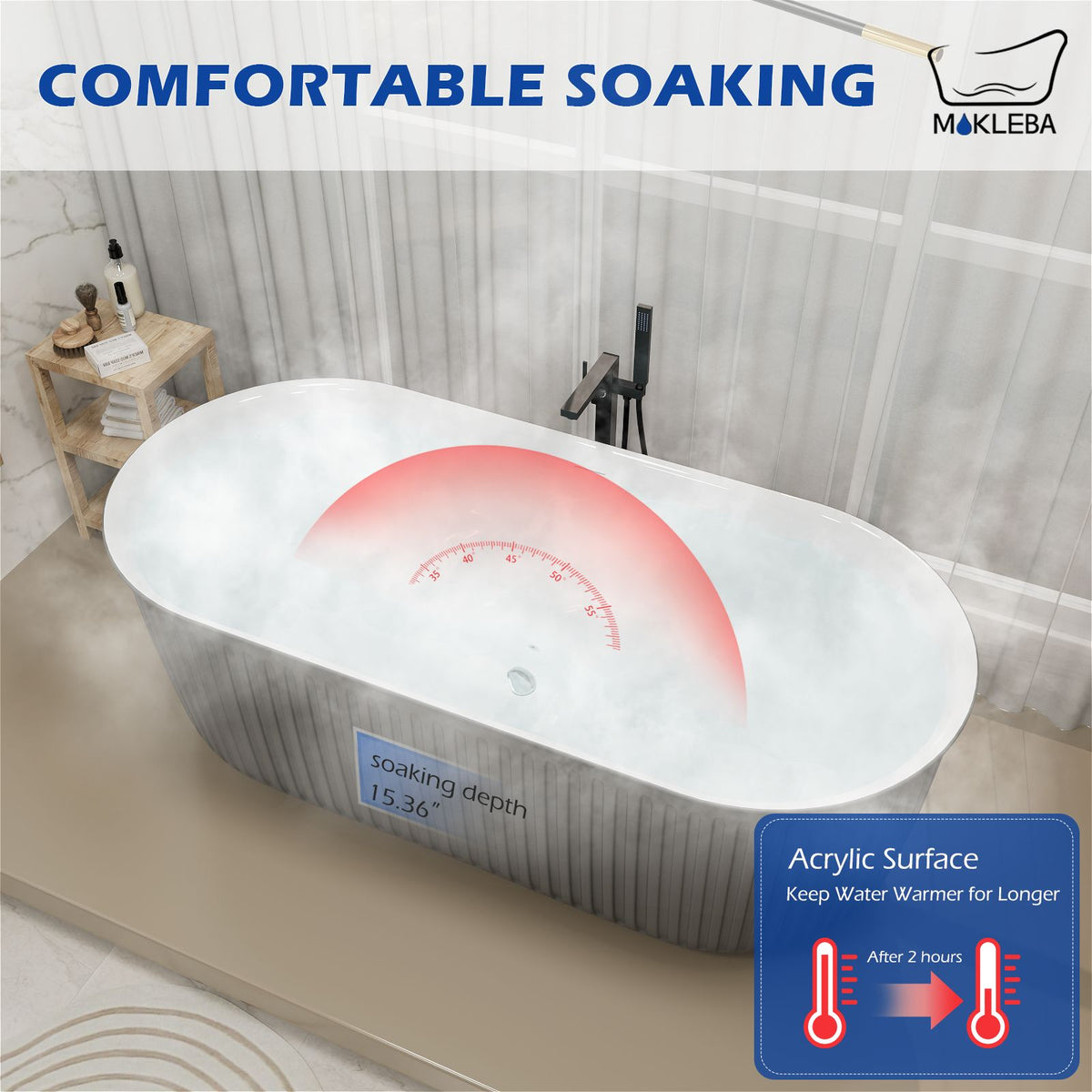 Comfortable Soaking Depth Gray