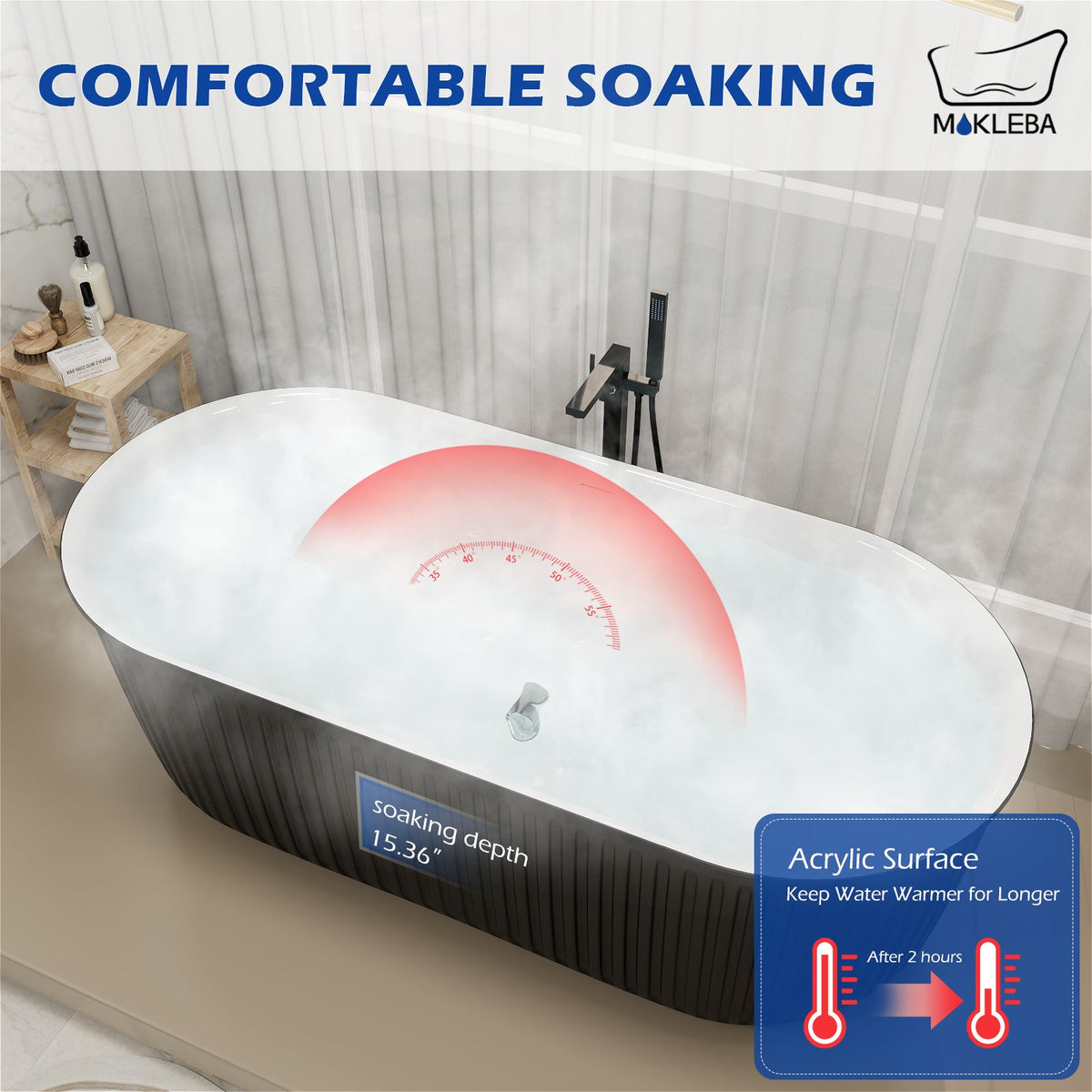 Comfortable Soaking Depth