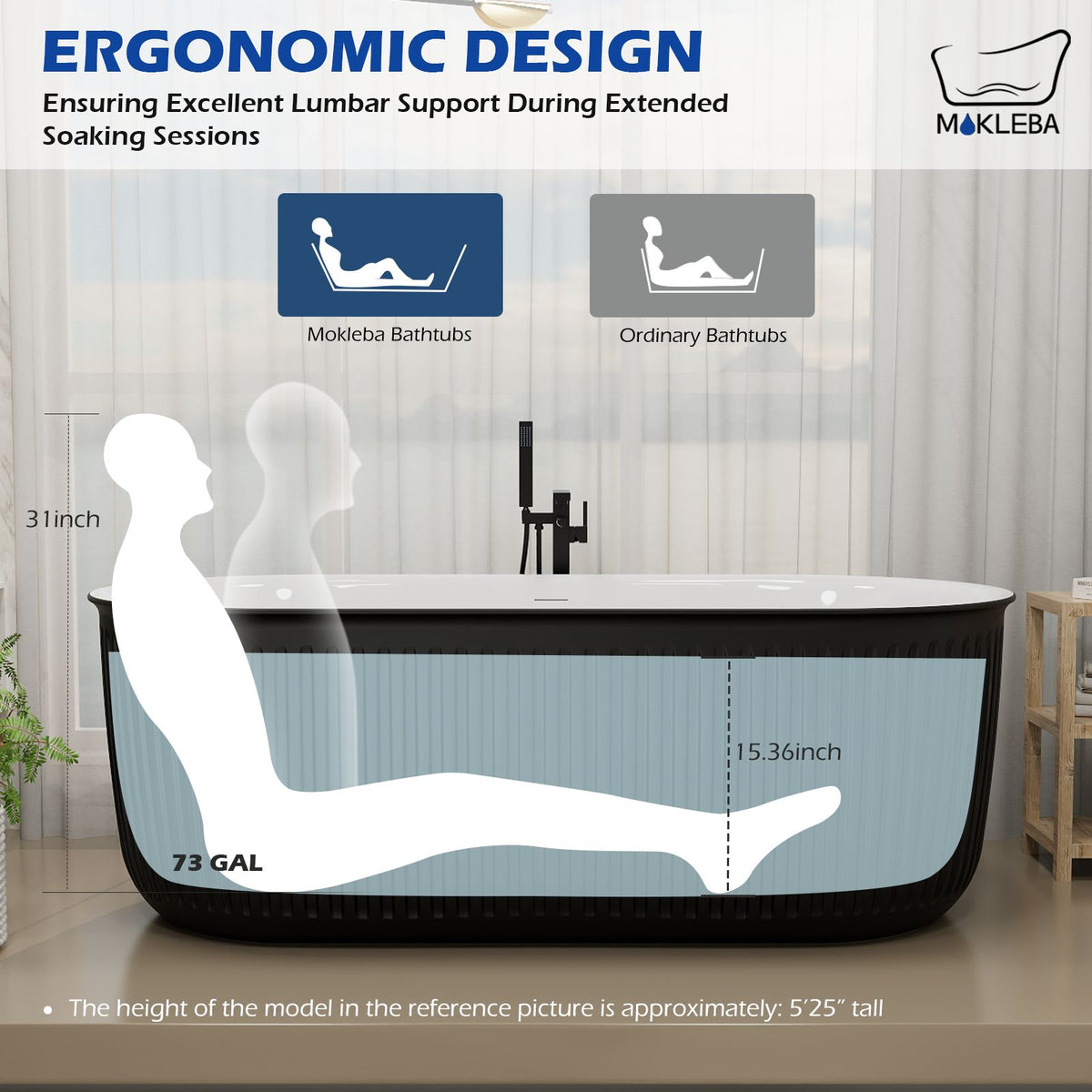 Ergonomic Design