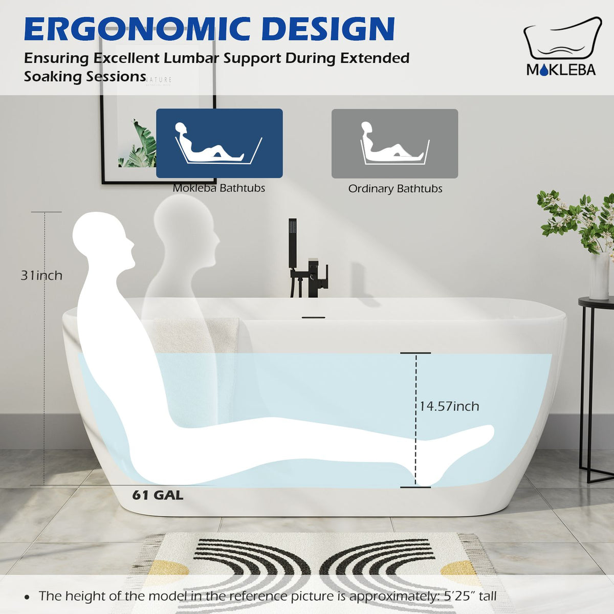 Mokleba 59" x 29" Glossy White Edge-Free Rectangular Freestanding Acrylic Soaking Bathtub