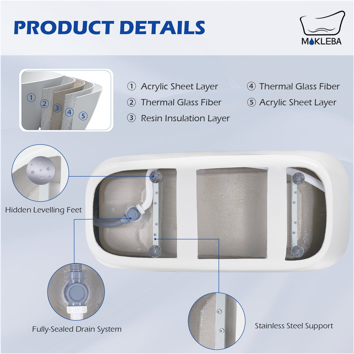 Tub Product Details 63 Inch