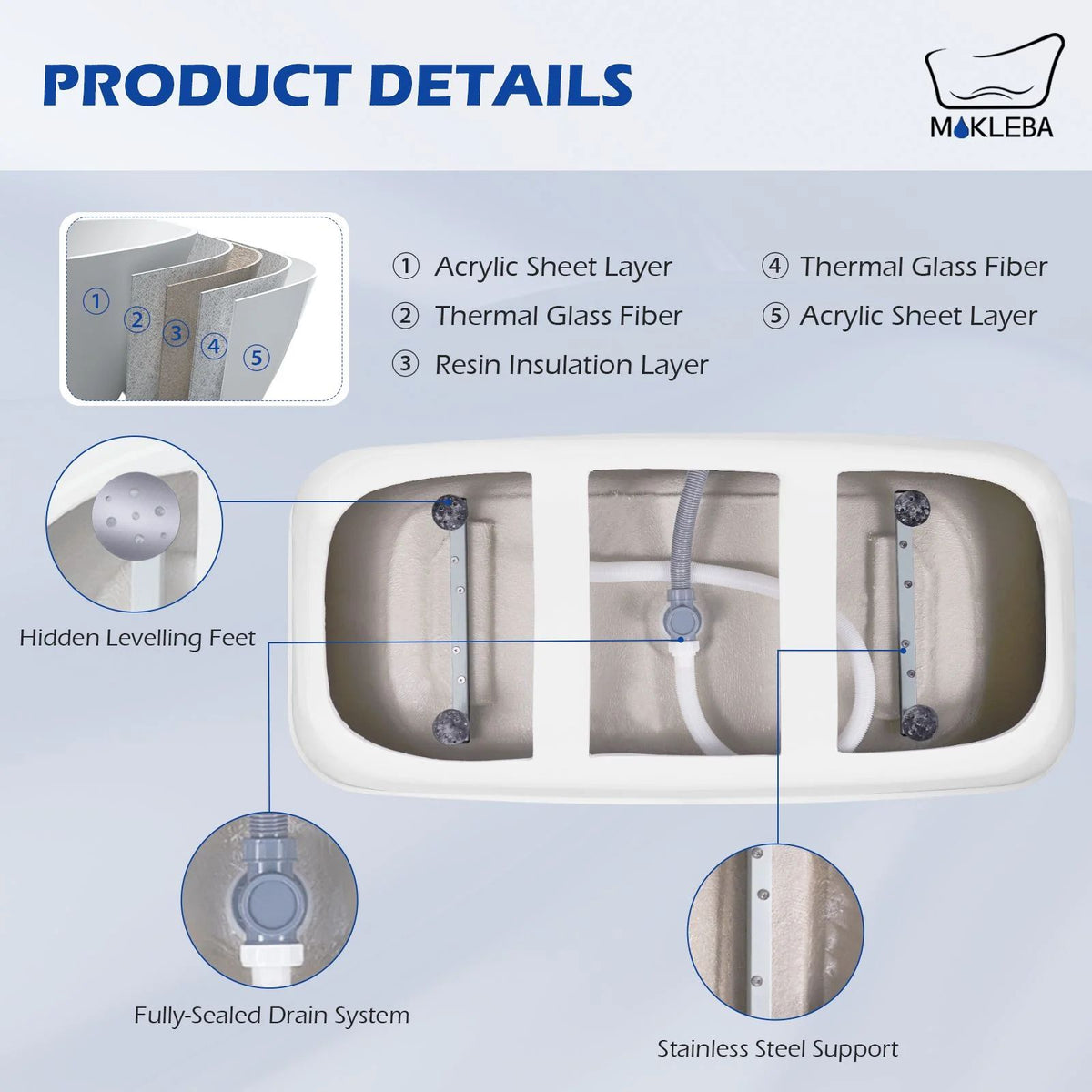 Tub Product Details