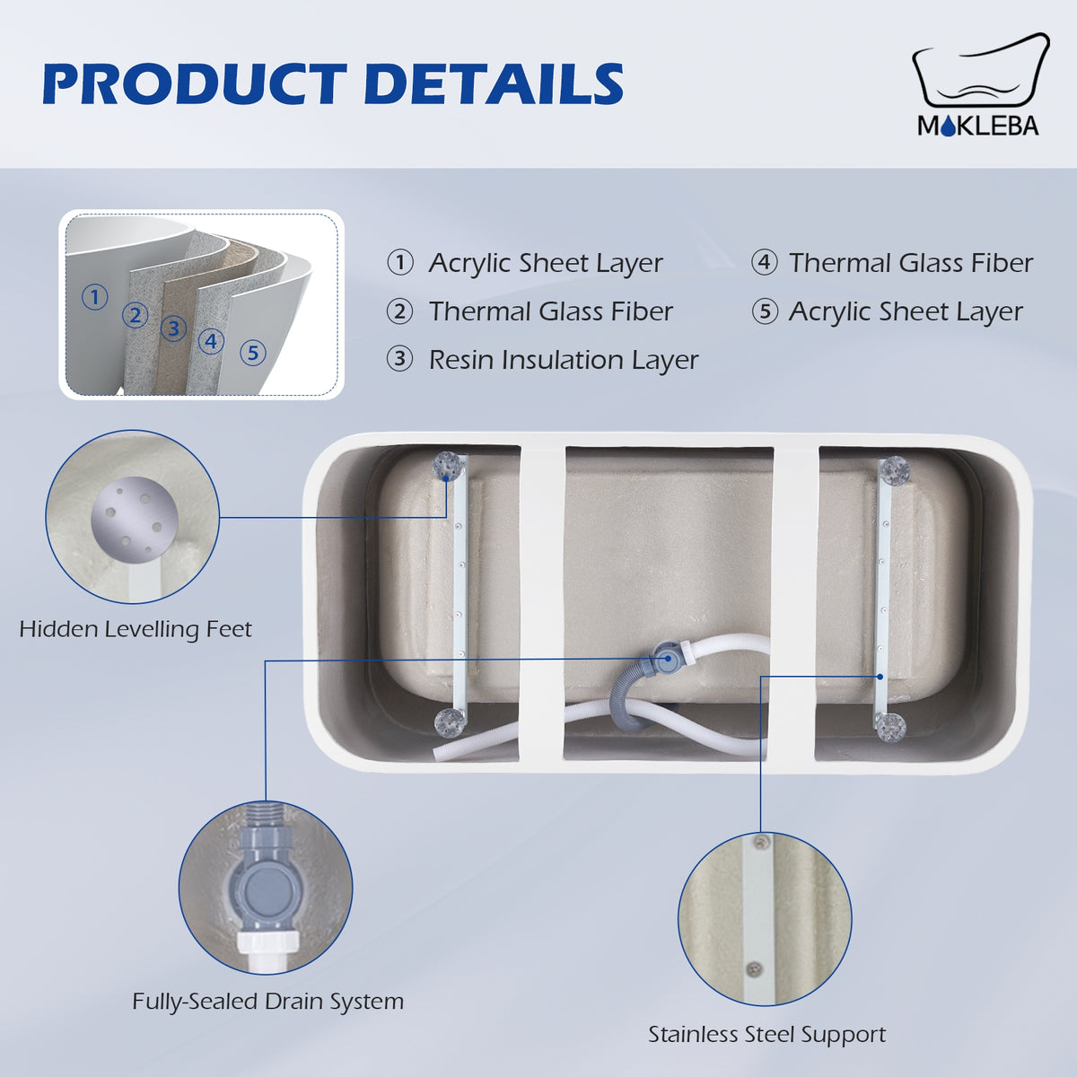 Tub Product Details