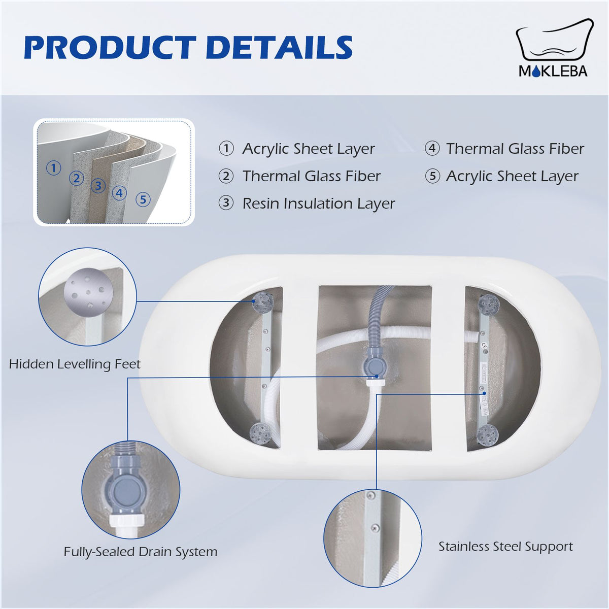 Tub Product Details