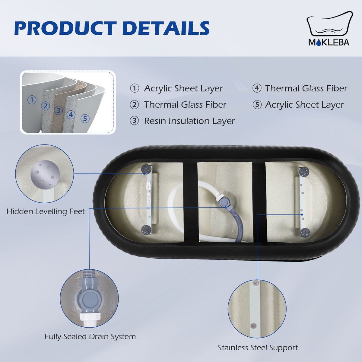 Tub Product Details